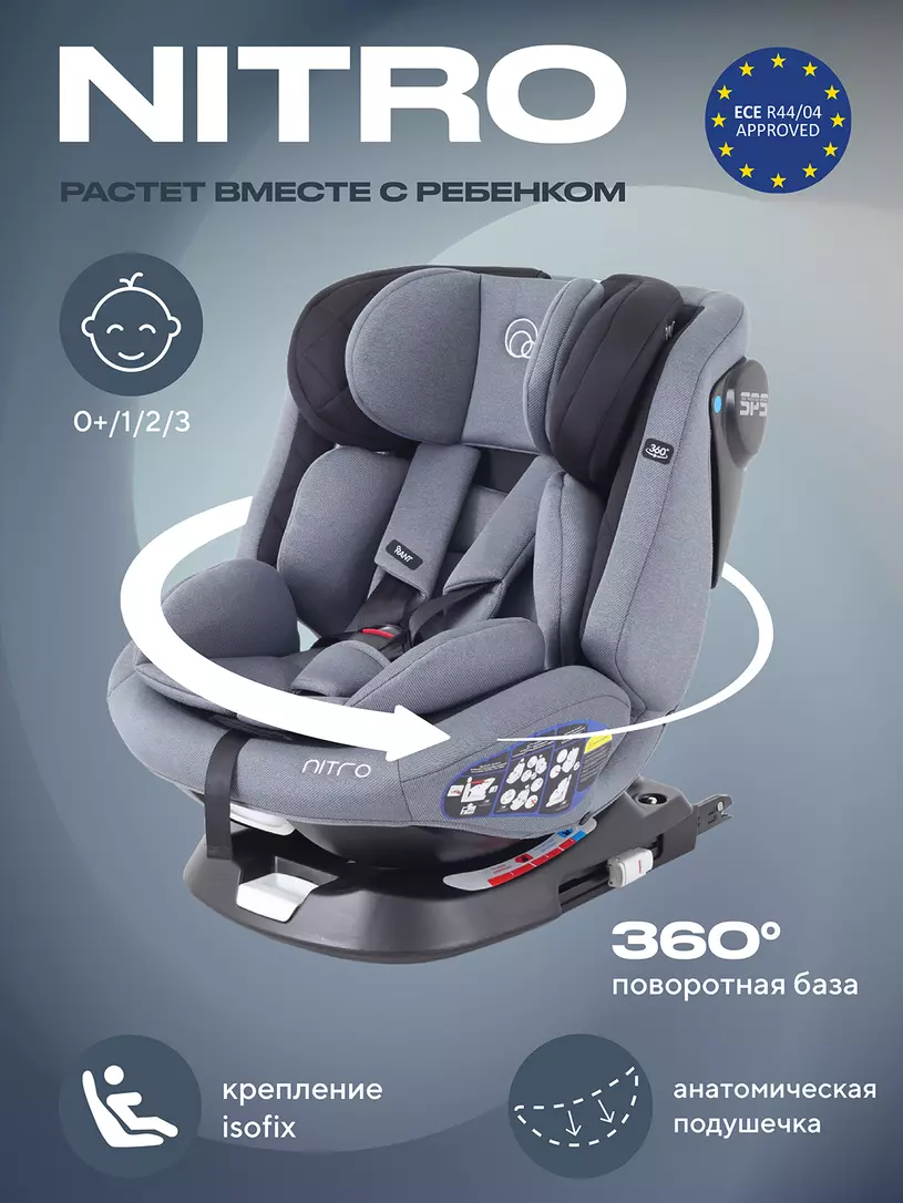 Автокресло Rant Nitro isofix 0/1/2/3 (0-36 кг) Grey/Mint Темно-серый