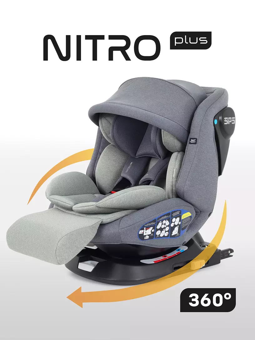Автокресло Rant Nitro Plus isofix 0/1/2/3 (0-36 кг) Grey Зеленый